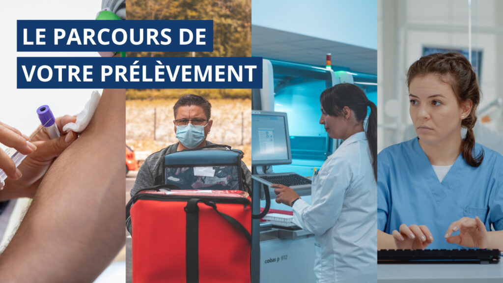 Le parcours de votre prélèvement